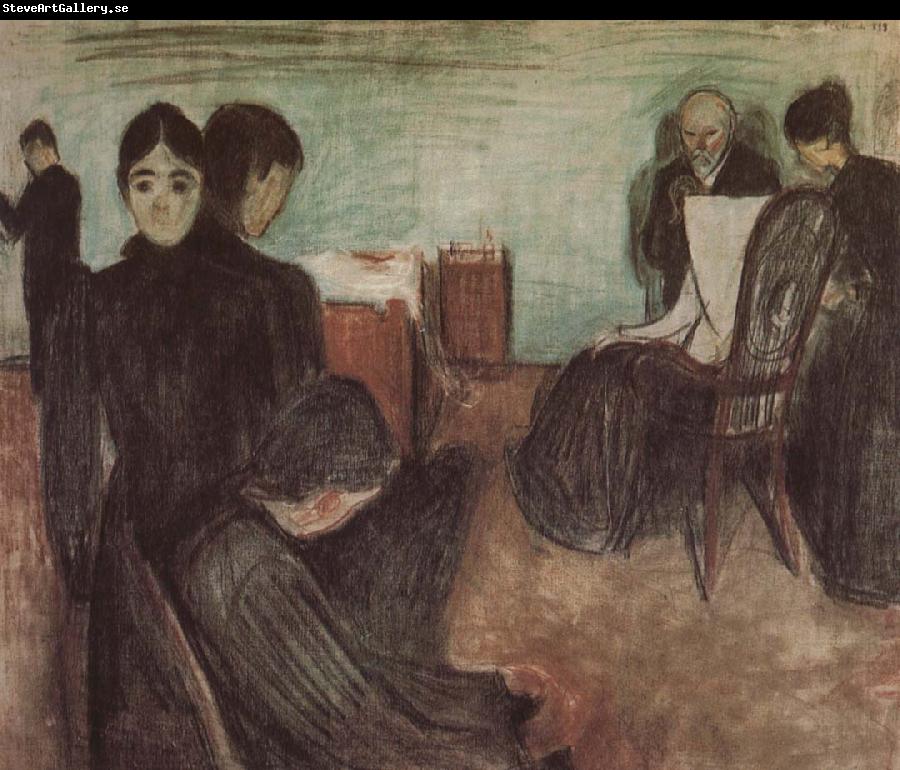 Edvard Munch Death